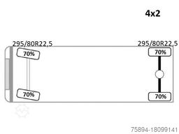 IVECO EUROCARGO 180E25* KIPPER 4,60 m* TOPZUSTAND