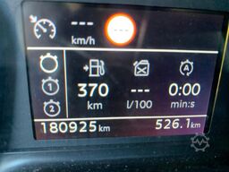 Citroen Jumpy / Scudo M - 1.6 BlueHDi 115cv Euro 6