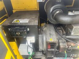 FUZHOU Power Generator