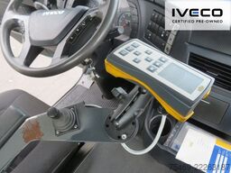 IVECO AD190T36W/P