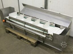 Edelstahl 325 x 2050 mm