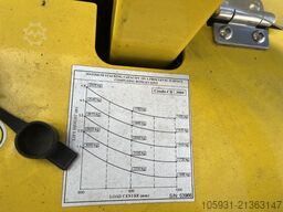 Combilift CB3000