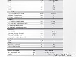 OPMT Mircro 3D L570V
