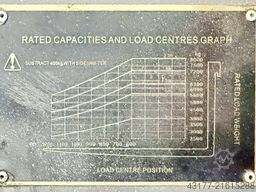 HC Hangcha EP Equipment 8000 kg - CPCD 80 HW 14