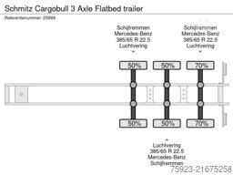 Schmitz Cargobull 3 Axle Flatbed trailer