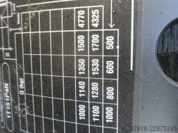 STILL RX20-18