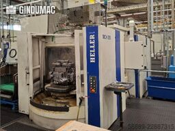 HELLER MCH 250