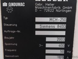 HELLER MCH 250