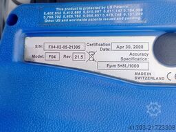 B S W Group B S W Group B S W Group