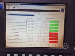 TRUMPF TRUMATIC LASERCELL 1005 (TLC 1005)