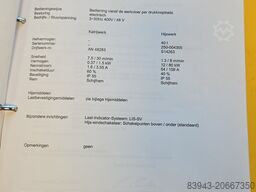 Abus Dubbelligger bovenloopkraan