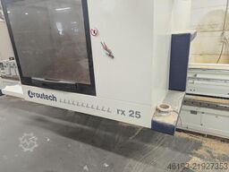 SCM Accord 25 FX