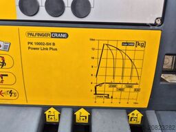 MERCEDES-BENZ Atego 1324 L Glaswand Heckkran PK10002 SH Funk