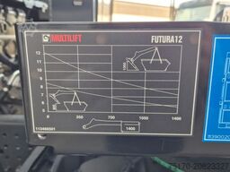 MERCEDES-BENZ Arocs 1843 K 4x2 HIAB FTR12 Funk AHK