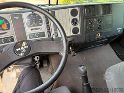 MAN 18.224 / ORIGINAL 180560 Km / BELGIUM  truck