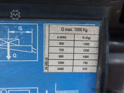 MAN TGL 12.220 Bak + Palfinger klep 1500 KG   € 29...