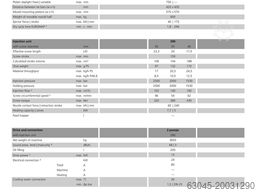 Arburg 420 C 1000-290