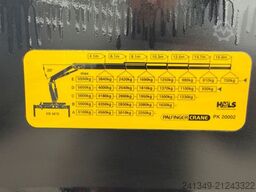 VOLVO FH-500 6x2 PK20002-6