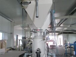 nicht bekannt nicht bekannt