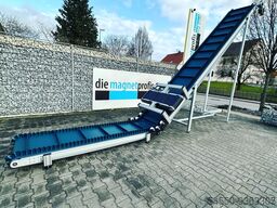 die magnetprofis GmbH & Co. KG 