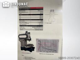 SPINNER VC 750