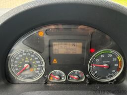 Iveco eurocargo 180E28 T25-140