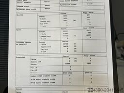 Konica Minolta c550i