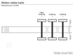 Wielton vlakke trailer