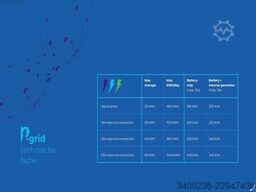 E-Power P-Grid EU