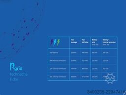 E-Power P-Grid US