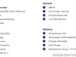 E-Power P-Grid US
