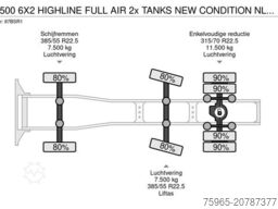 SCANIA S500 6X2 HIGHLINE FULL AIR 2x TANKS NEW CONDITIO