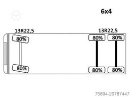 MAN TGS 26.400 * HIAB 144 B - 3 HIDUO + FUNK * 6x4