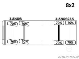 MAN TGS 35.360 * FASSI F150 A.22 + FUNK* TOPZUSTAND
