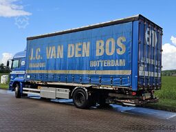 M.A.N. 18.250 TGM LX EURO 6 BDF+BOX