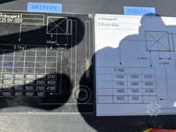 STILL R60 25L