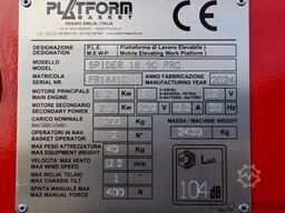 Platform Basket Spider 18.90 PRO CE Declaration, Valid inspection,