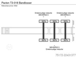 Pacton T3-018 Bandlosser