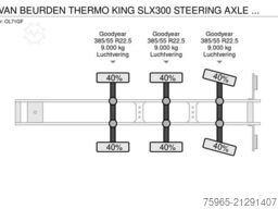  Draco VAN BEURDEN THERMO KING SLX300 STEERING AX