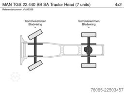 MAN TGS 22.440 BB SA Tractor Head (7 units)