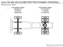 Volvo FM 460 4X2 GLOBETROTTER DYNAMIC STEERING / ALCO...