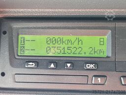 SCANIA P450 8X2*6 HMF 2620-K6