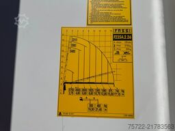 MAN TGS 28.440 6x4-4 BL 2-Seitenkipper Fassi F235 Kran