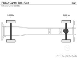 FUSO Canter Bak+Klep