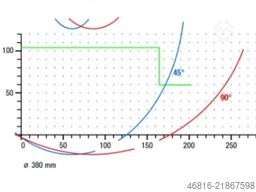 Elumatec MGS 73/33