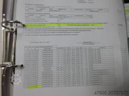 ABUS Hallenkran Brückenkran Kran ELV 3,2 NL 3200Kg Portalkran Kran 8248mm 12Std