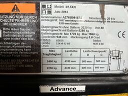 Hyster J 2.5 XN