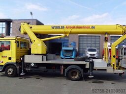 Ruthmann T 330 (TÜV und UVV neu!)