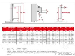 unbekannt 140 x 60 Länge 1120 mm