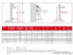 unbekannt 110 x 40 Länge 800 mm